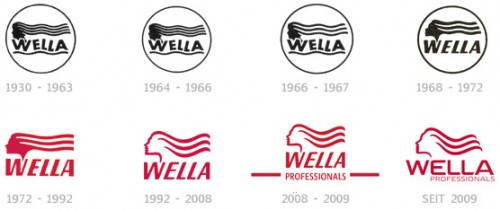 wella-logos