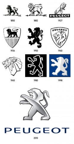 Logo Historie Peugeot
