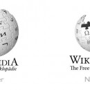 Wikipedia Logo 2010