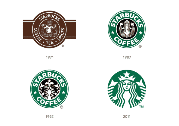 Starbucks Logos seit 1971