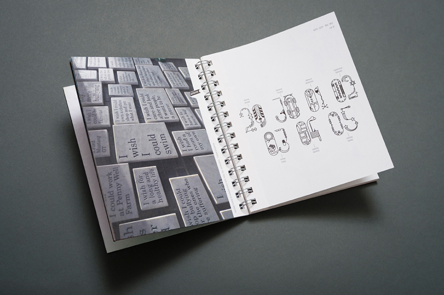 Trend Diary 2013 Trend Diary 2013
