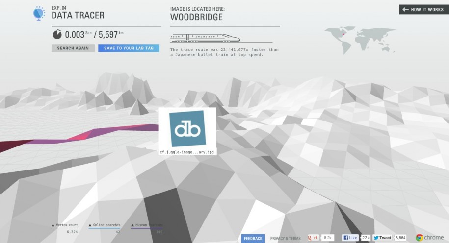 We Lab: Data Tracer des DesignBote Logos