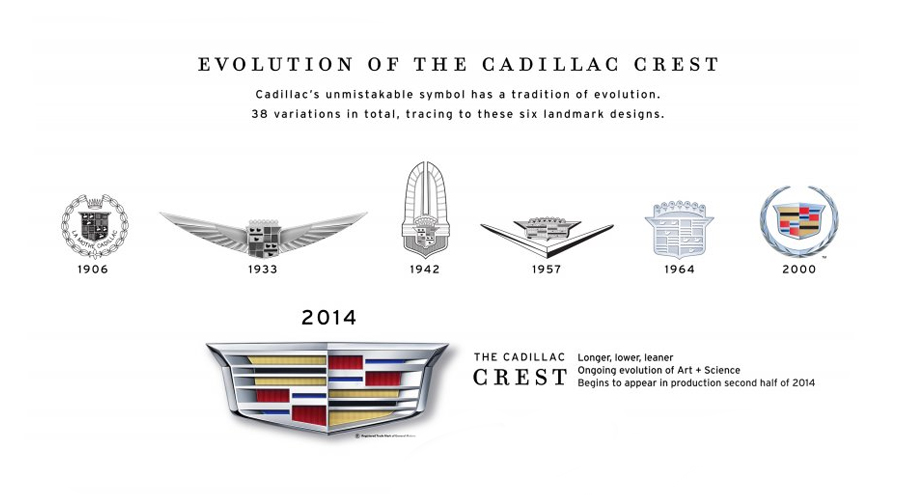 Neues Logo Cadillac3