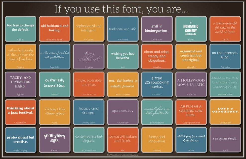 Fonts_Eigenschaften