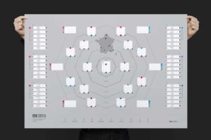 EM 2016 SPIELPLAN IM SCHICKEN DESIGN