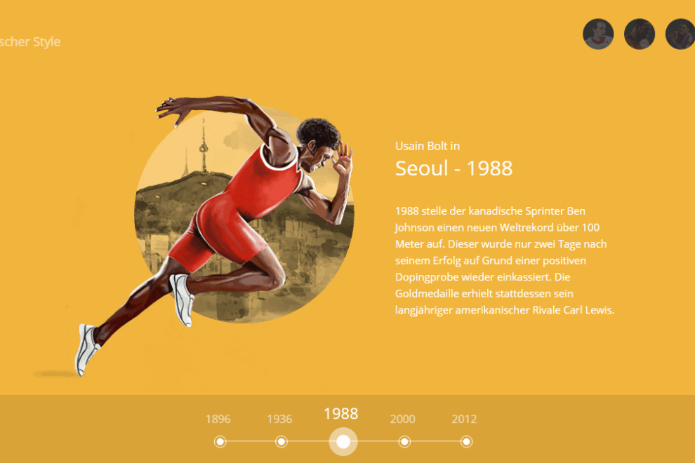 Von Athen bis Rio – 120 Jahre olympischer Style