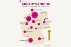 ADC Kreativranking 2017 für Fach- und Hochschulen Erscheint pünktlich zum Start des ADC Junior Wettbewerbs 2018