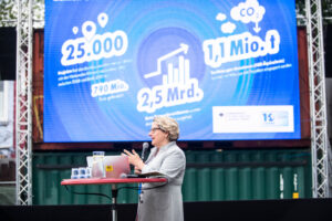 nationalen klimaschutzinitiative NKI Auftakt