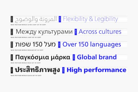 Frutiger World