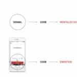 User Experience Identity