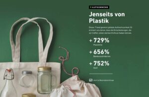 Creative Trens Report 2019