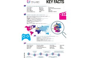 World School Rankings