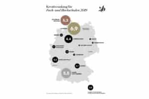 ADC veröffentlicht sein sechstes Kreativranking der nationalen Fach- und Hochschulen Hamburg bildet den kreativsten Nachwuchs Deutschlands aus