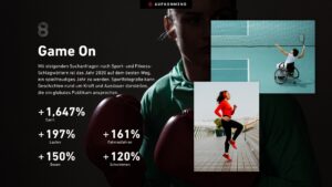 kreative trends 2020