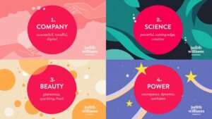 Brand Story für Judith Williams Cosmetics Sinnlich substanziell