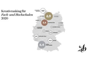 Der ADC veröffentlicht sein siebtes Kreativranking der nationalen Fach- und Hochschulen Hamburg bildet weiter den kreativsten Nachwuchs in Deutschland aus