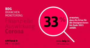 bdg-branchenmonitoring