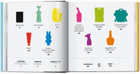 Package Design Book