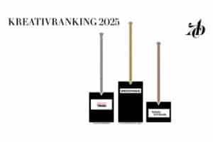 ADC Kreativranking 2025
