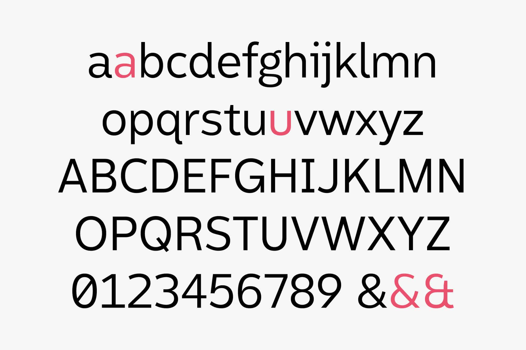 Alphabet und Ziffern der Conviva mit rot hervorgehobenem a, u und Kaufmannsund