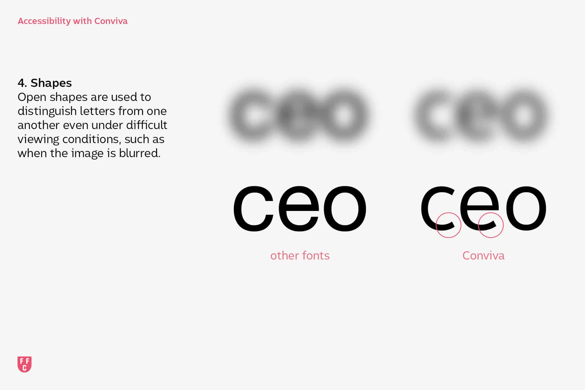 Unscharfes und scharfes Wort ceo in einer anderen Schrift und in Conviva mit offenen Formen