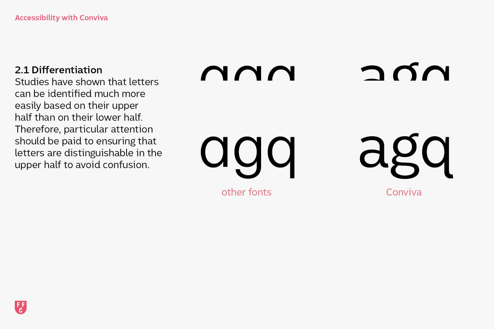 Vergleich der Buchstaben a, g und q in einer anderen Schrift und in Conviva