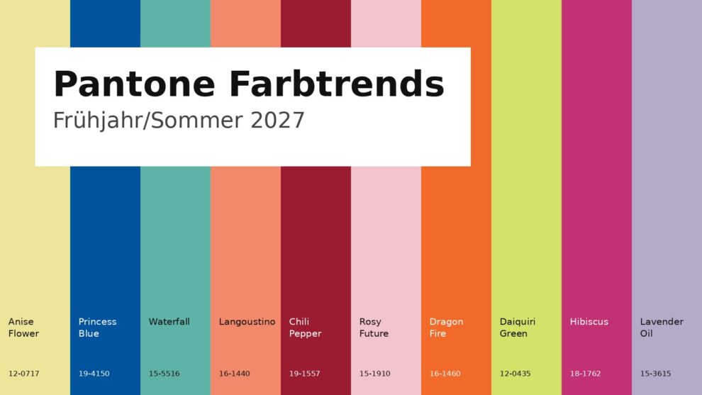 Zehn vertikale Farbstreifen von Gelb über Blau, Grün, Rot und Rosa bis Lavendel mit den Namen der Pantone Farben für Frühjahr/Sommer 2027