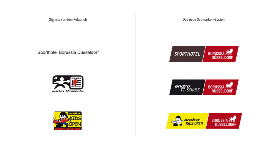 11_borussia_duesseldorf_corporate_submarken.jpg